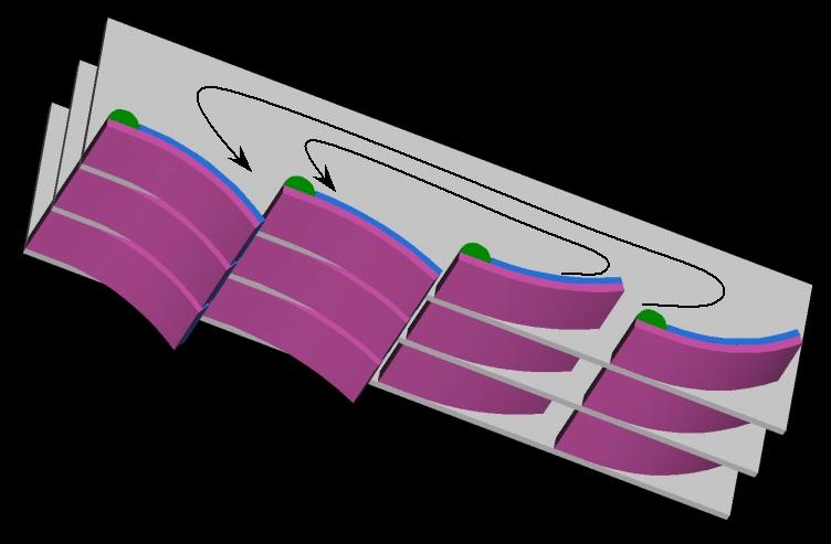 MICRO ADAPTIVE FLOW CONTROL locations are not required to be known a priori as a function of flight/inlet conditions. (3) The MAT system allows high aerodynamic efficiency in subsonic flow (i.e., skin friction consistent with that of a solid wall) since the system will simply revert to a nearly smooth flat plate when no shocks are present.