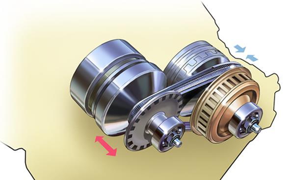 Transmissions Now that you have completed this section, you will be able to describe transmissions, explain how a clutch