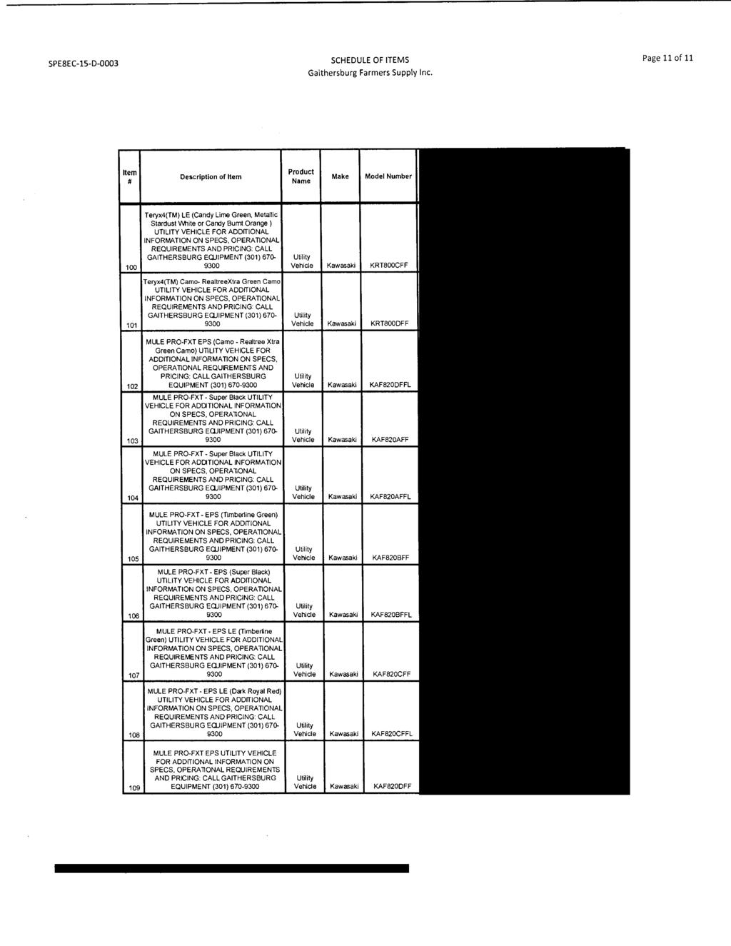SPESEC-15-D-0003 SCHEDULE OF ITEMS Gaithersburg Farmers Supply Inc. Page 11of11 Item # Description of Item Product Name Make Model Number Teryx4(TM) LE (Candy Lime Green.