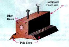 Purpose of Poleshoe spread out the flux in theairgap they support the fieldcoils reduce the reluctance of the magneticpath Two main types of poleconstruction Pole core is a