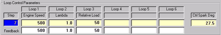 To start the sweep sequence the operator should click on the Run button. Once a test is running it can be stopped and reset by clicking the Stop and Reset button.