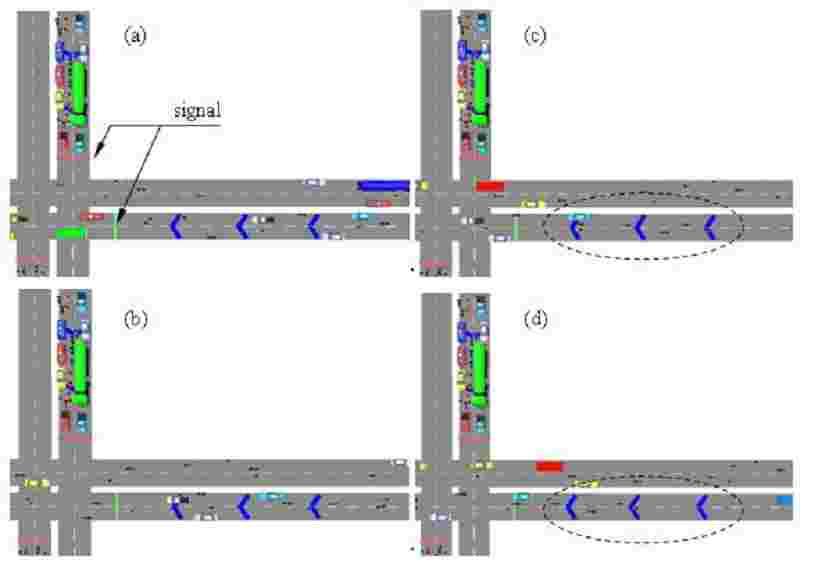 Budi Yulianto, Performance Of Vehicle Actuated Control Under Mixed Traffic Conditions 30 metres and extension time of 3.0 seconds produces the lowest average delay in most cases.