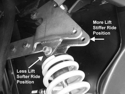increase or decrease the stiffness of the ride.