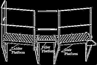 For adjacent bins sharing one platform, space bin walls 32 apart, and 5 if using a twin platform. On a standard bin, the stair sections used are determined by the height of the sheet.