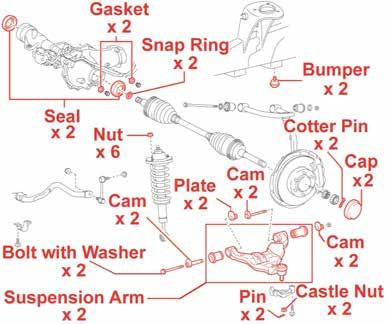 reference) Fuel Tank Wire Harness Maintenance Items
