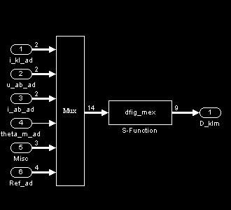 Figure 3. Model of the TMS320C32 DSP developed in Simulink. The control algorithms written in the Ansi-C language executed using the Matlab mex S- function.