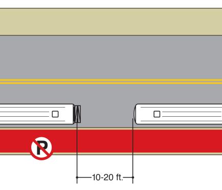 Multiple Buses Serving A Bus Stop For bus stops at which more than one bus may be stopped at a given time, additional bus stopping zone is needed so that buses are not waiting for access to the