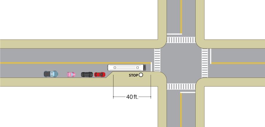 Figure 18- Nearside Bus Bump Out