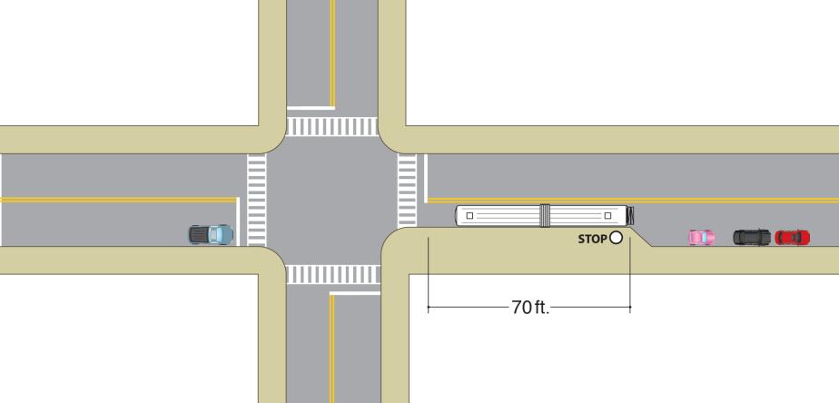Figure 23- Farside Bus Bump Out Served by