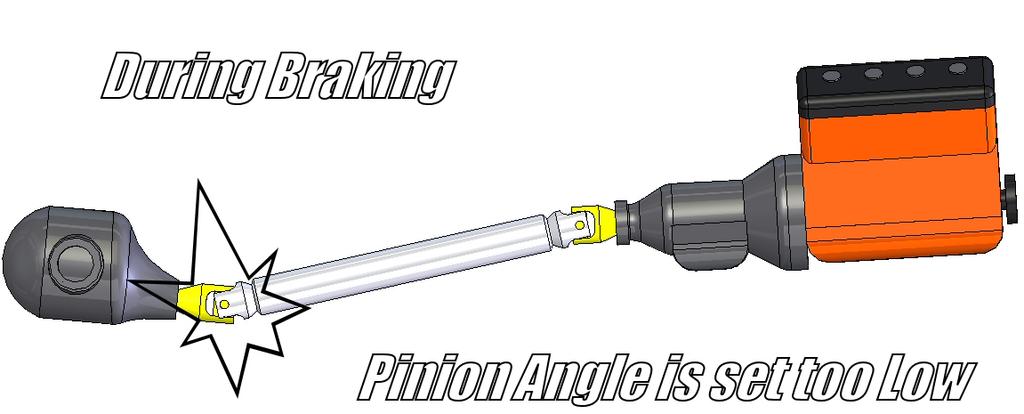 If there is vibration during braking, then