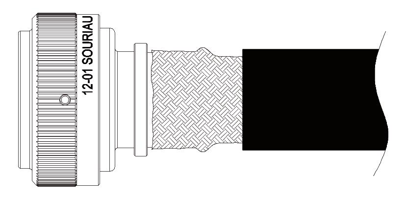 The cut-off operation causes a rotation of the band termination in order to lock the band.