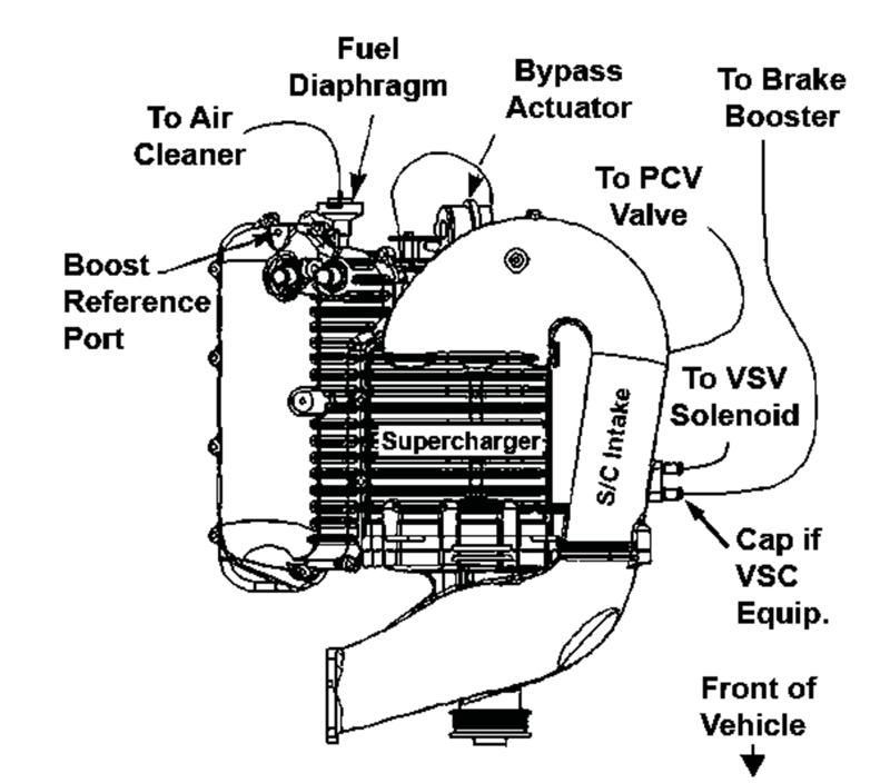 Diagrams Belt Routing Diagram Vacuum