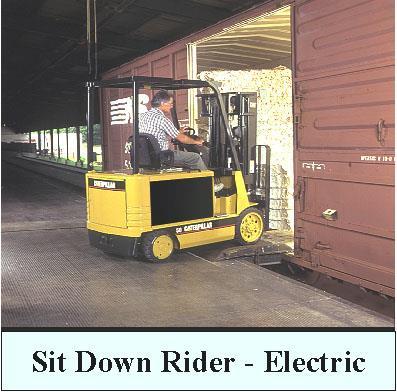 Class I - Electric Motor Rider Trucks Counterbalanced rider type, stand up. Three wheel electric trucks, sit-down.