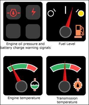 Instrumentation Never operate a forklift if a warning light or gauge signals an unsafe condition.