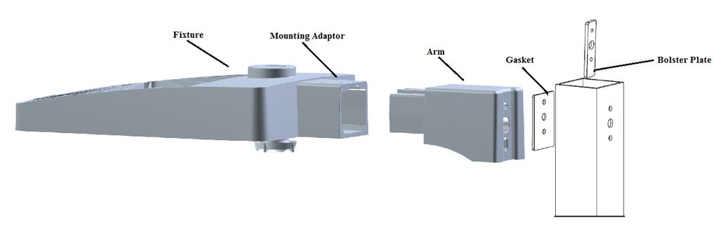 INSTALLATION INSTRUCTION ALG SERIES MOUNTING This area light is available in SQUARE POLE ARM, ROUND POLE ARM, ADJUSTABLE SLIP FITTER, ADJUSTABLE TRUNNION mountings. A: SQUARE POLE ARM MOUNT 1.