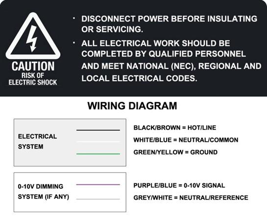 INSTALLATION INSTRUCTION ALG SERIES WIRING 1. Wire input end of the LED driver to supply wires using appropriate wire nut according to wiring section.