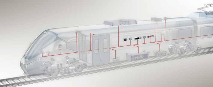 SOLUTIONS BENEFITS FOR THE CUSTOMER The more closely a rail vehicle s sub-systems are networked with each other, the greater the benefit for the vehicle builder