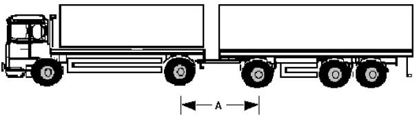 TWO ALE RIGID TRUCK WITH VARIOUS COMBINATIONS ALE SPACING MAIMUM WEIGHT (A) A = Distance between of the vehicle and the foremost axle of the trailer.