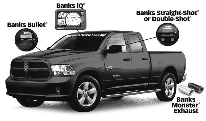 Products available from Banks Power for the 2015 Ram 1500 3.
