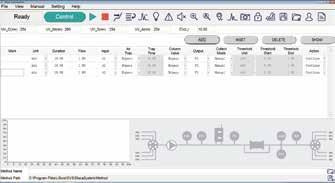 Chromatography Validated Software CVS is the control software for chromatography systems.