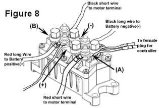 Installation Instructions Step #7 Install the manual hand control for the winch into the