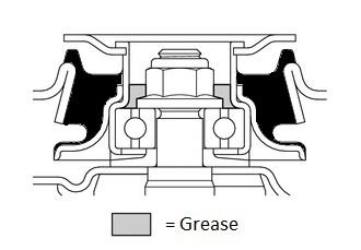 (j) Add bearing grease around the base of the nut (Fig. 4-9). NOTE: Take care to not get grease onto the rubber portions of the strut bearing (Fig. 4-9). (k) Replace the front suspension support dust cover.