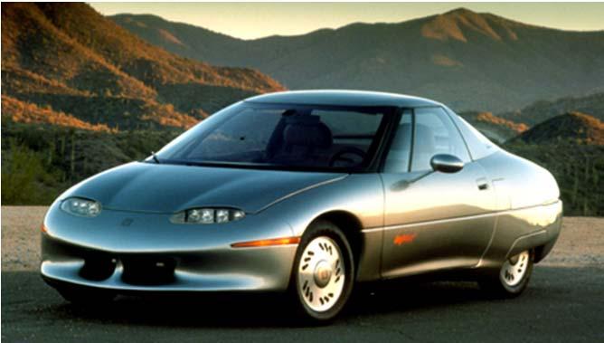 BACKGROUND The EV1 was produced by General motors from 1996-1999 Fully electric vehicle with a