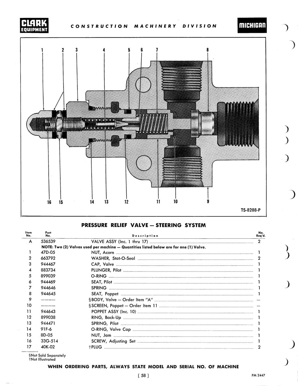 CLARK MICHICAll PRESSURE RELIEF VALVE - STEERING SYSTEM A 536539 VALVE ASSY (Inc. thru 7) 2 NOTE: Two (2) Valves used per machine Quantities listed below are for one () Valve.