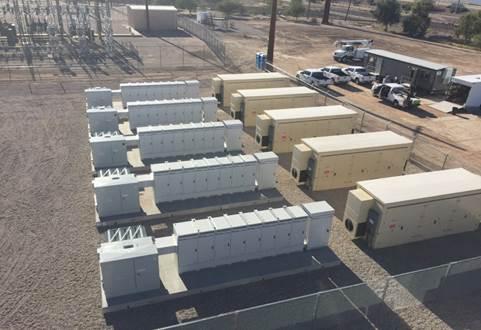 Storage connected at the substation and distribution feeder level can increase customer reliability, and provide system level benefits as a load reducer Battery Storage as a T&D reliability tool