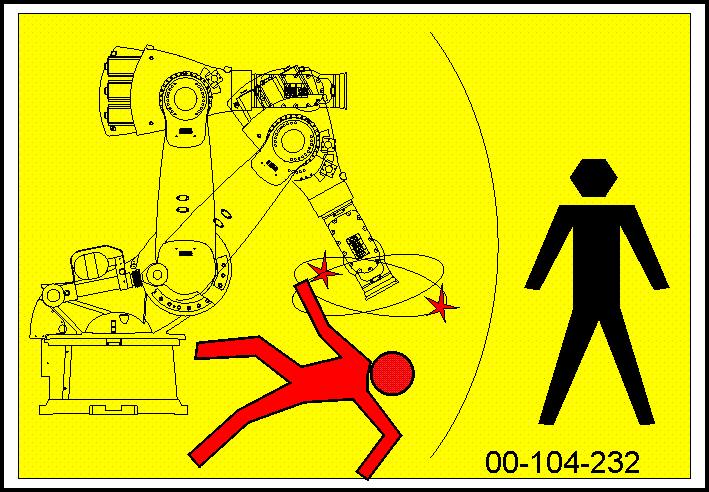 Danger zone Entering the danger zone of the robot is prohibited if the robot is in