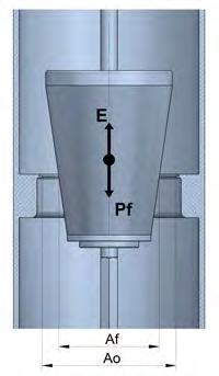 Working principle Flowmeters based in the variable area principle. audalímetros basados en el principio de área variable. The metering system consists on a calibrated orifice and a conical float.