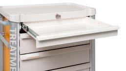 Telescopic front drawer lockable