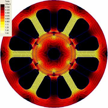 Cogging Torque (N.m) 0.60 R=10.6 mm 0.40 R=15 mm R=21.5 mm 0.20 0.00 0 10 20 30 40 50 60-0.20-0.40-0.60 Rotation Angle (Mechanical Degree) (a) Cogging torque waveform (a) R=10.