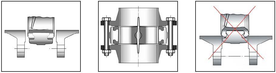 INSTALLATION INSTRUCTIONS ( SUITE ): Ensure that both connecting pipes either side of the valve (upstream and downstream) are aligned (if they re not,the valves may not work correctly).