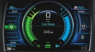 The propulsion battery gauge and electric range estimate are highlighted when the vehicle is operating in Electric Mode. The fuel gauge and fuel range are dimmed.