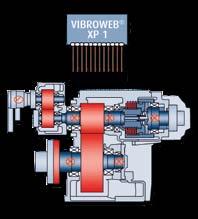 Average engine operating hours: unlimited Allowable hull forms: semi-displacement, displacement Allowable applications: commercial vessels Other duty cycles