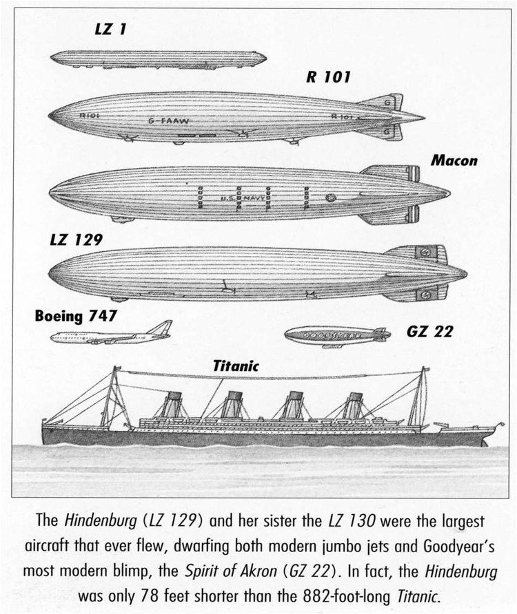 Schirmer Airship Hindenburg_Layout 1 12/23/2011 11:02 AM Page