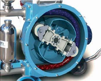 The pump employs a rotor with rollers mounted on it that continually compress and occlude some portion of the tube.
