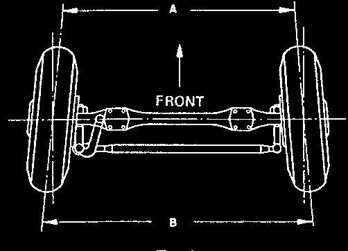 Wheel Alignment Toe-In Caster Toe-in (Positive) A < B Toe-out (Negative) A > B Vertical C L King Pin C L Caster Angle Proper wheel alignment is essential for optimum tire life and vehicle handling