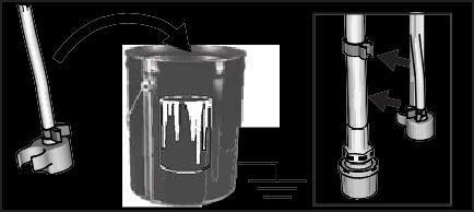 Turn ON/OFF switch on and off several times if necessary. Fill Gun and Hose 1. Hold gun against waste pail. Point gun into waste pail. A a.
