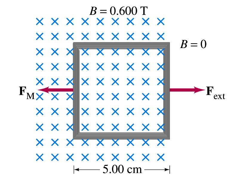 Example 29 5 Pulling a coil from a magnetic field. A square coil of wire with side 5.00cm contains 100 loops and is positioned perpendicular to a uniform 0.600-T magnetic field.