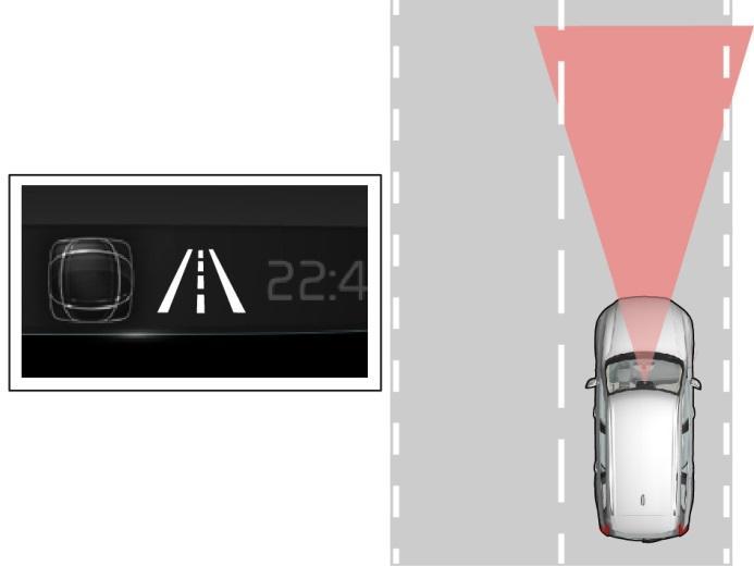 Intellisafe lane departure warning Camera-based system detects lane