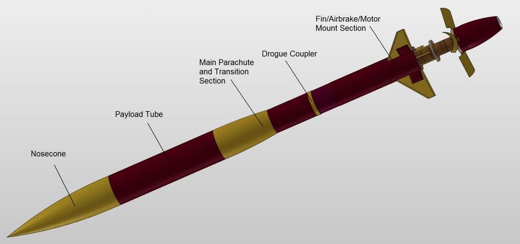 3. Vehicle Criteria 3.1 Design and Construction of Launch Vehicle 3.1.1 Overview The launch vehicle has not changed much since Critical Design Review.