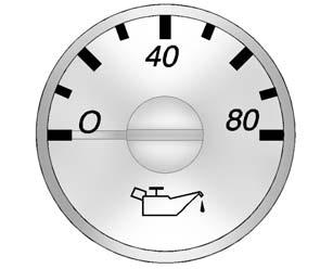 5-12 Instruments and Controls. The gauge moves a little while turning a corner or speeding up.. The gauge does not go back to empty when the ignition is turned off.