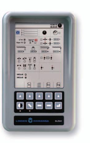 DIGITAL INDICATORS All cranes of the LC2100 series are equipped with the Lincomatic system of digital indicators as a standard, offering the crane operator all information required to improve crane
