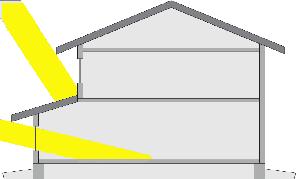 Bonus Tracks Passive solar as part of the building design consider roof overhang, location &