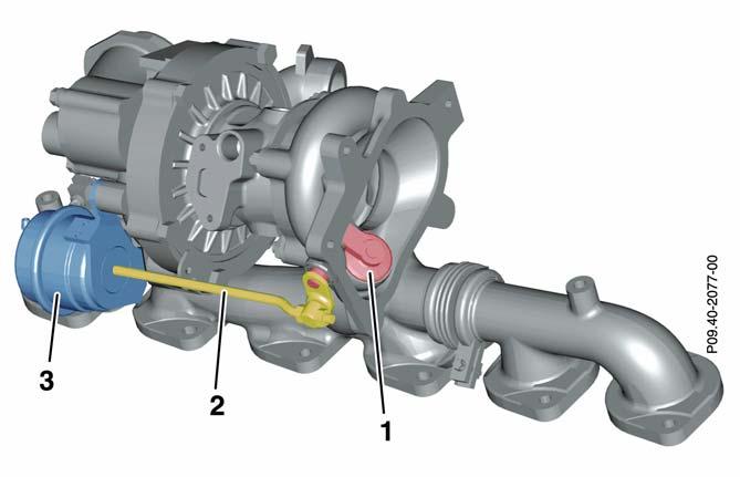 Boost Pressure Control Elements Turbochargers each feature a waste gate to regulate boost pressure Exhaust stream bypasses the turbine Pneumatic cell