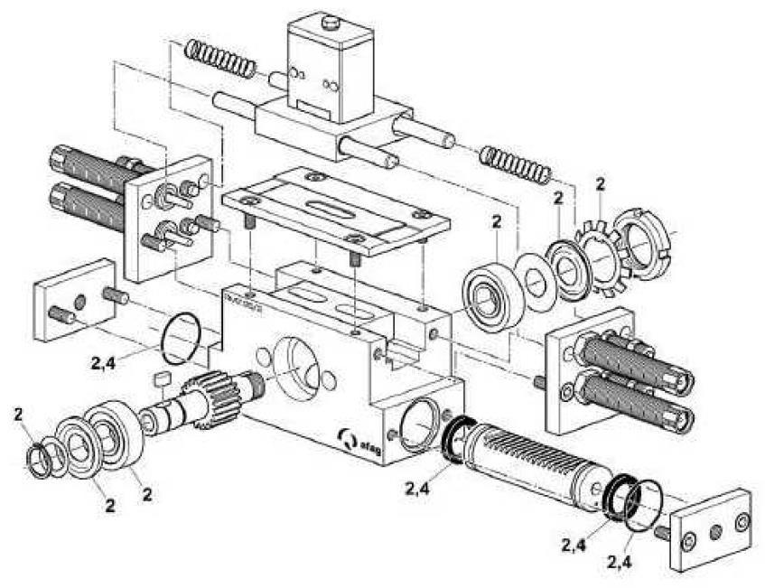 4.2.5 Expendable parts RMZ 25/2 Pos Description Dimension Supplier Nom. Order No. 1 Expendable parts Afag 1 1100