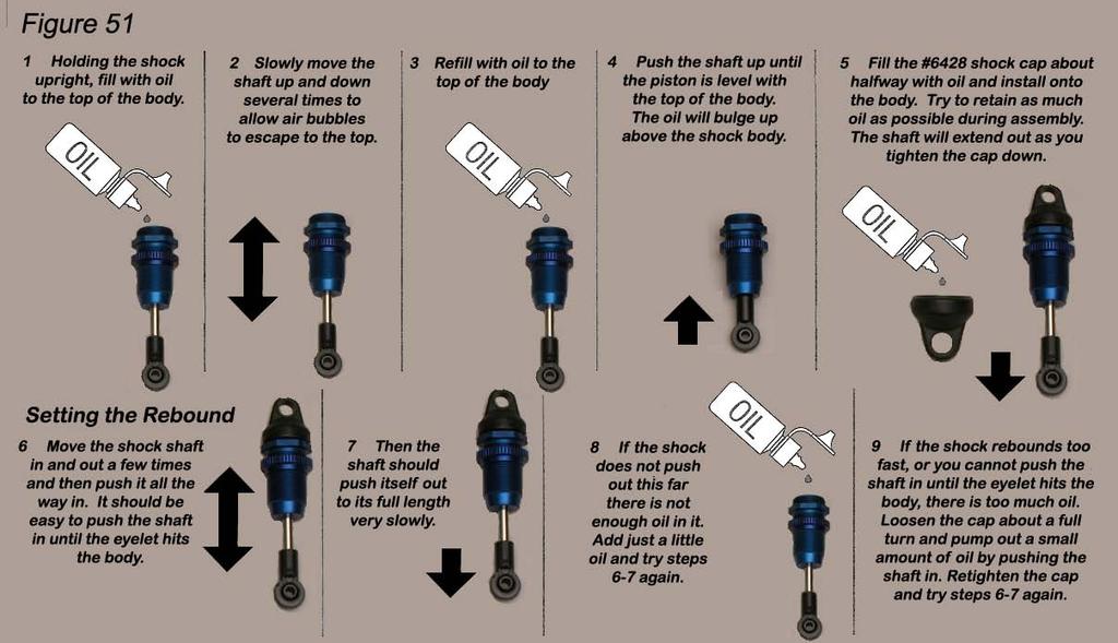 Step #5: To fill the Shocks with oil and complete their assembly follow the picures and text provided in Figure 51.