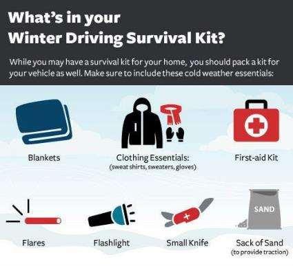 WINTER DRIVING Always pack food, water, a first aid kit, shovel and blankets or a sleeping bag when you plan a long trip, especially in winter and if you are traveling through the mountains.